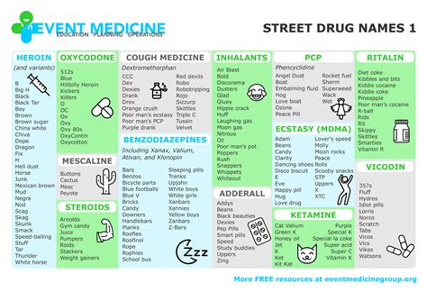sinisita in english|spanish to english drug names.